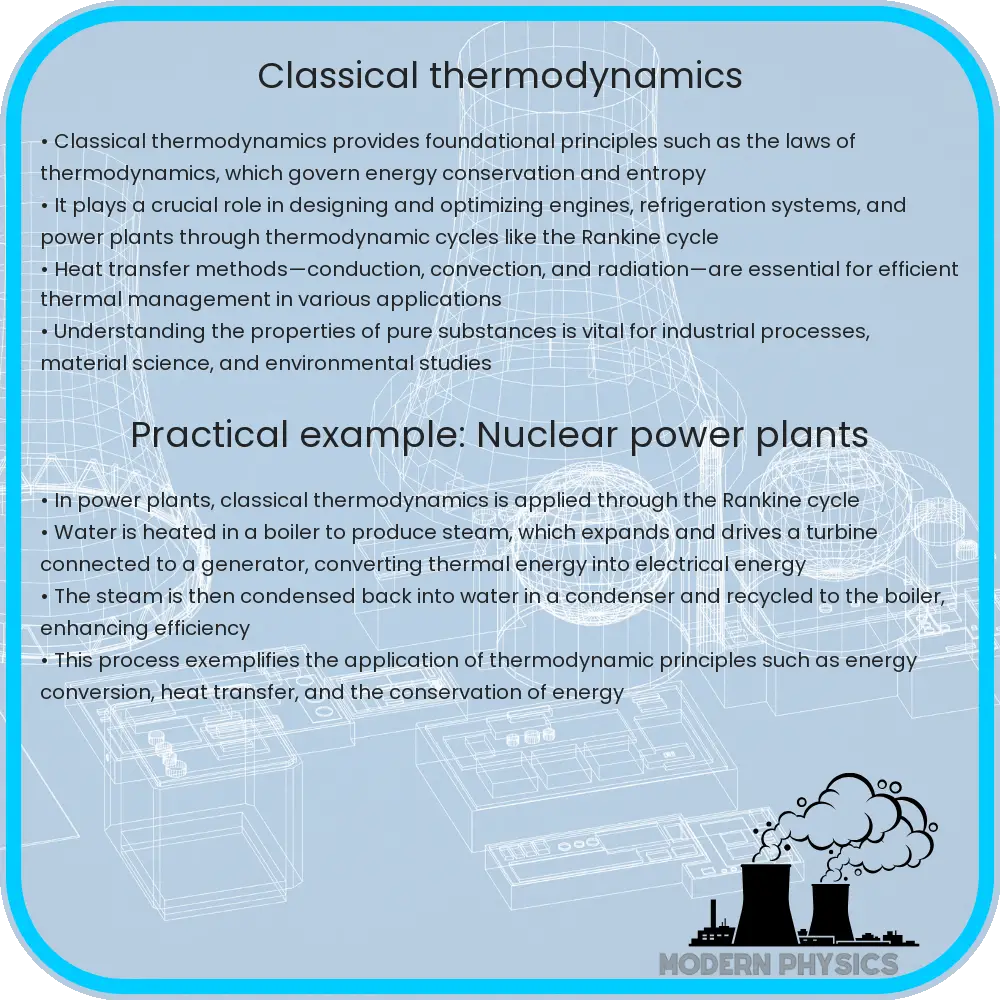 Classical thermodynamics